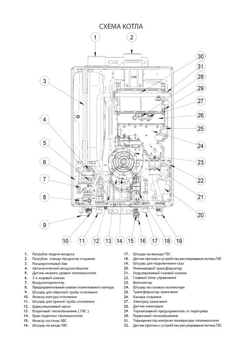 Настенный газовый котел двухконтурный Rinnai BR-R42 — изображение 3