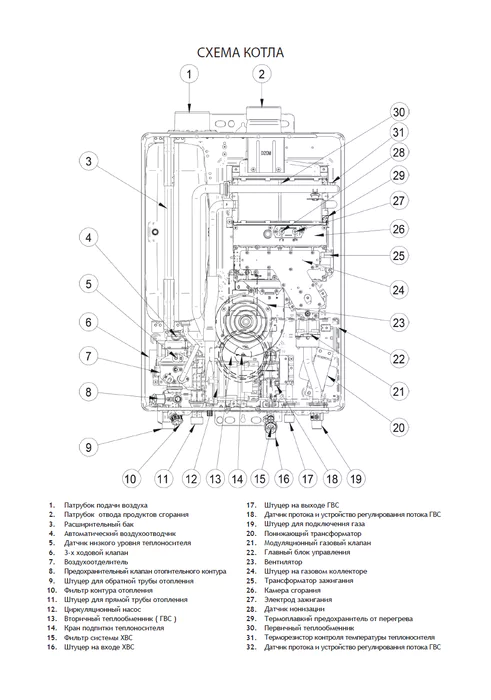 Настенный газовый котел Rinnai BR-RE30 — изображение 4