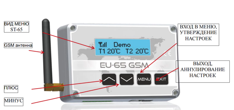 GSM-модуль TECH ST-65 GSM — изображение 3
