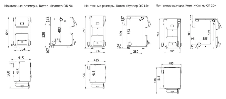 Твердотопливный котел Теплодар КУППЕР 15 ОК (2.0) — изображение 5