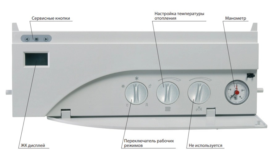 Настенный одноконтурный котел Thermona THERM TRIO 90 T — изображение 5