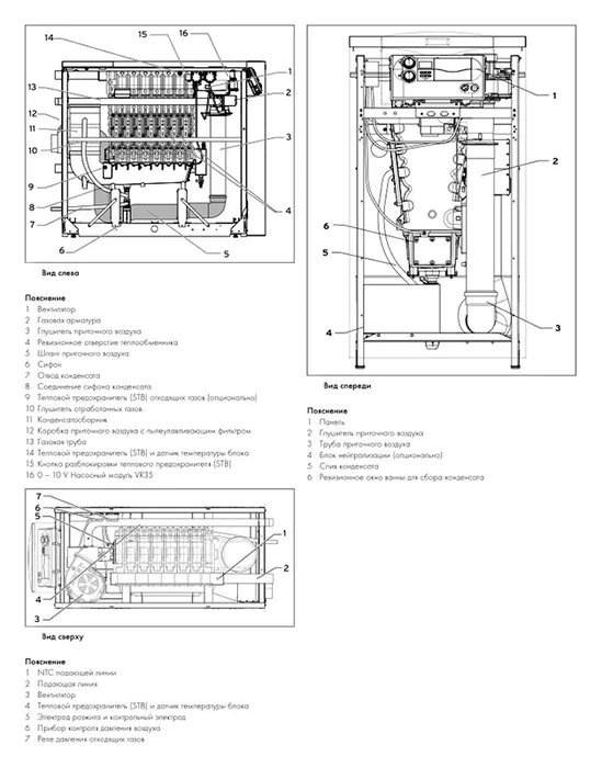 Напольный газовый котел 200 кВт Vaillant ecoCRAFT exclusiv VKK2406/3-E — изображение 2
