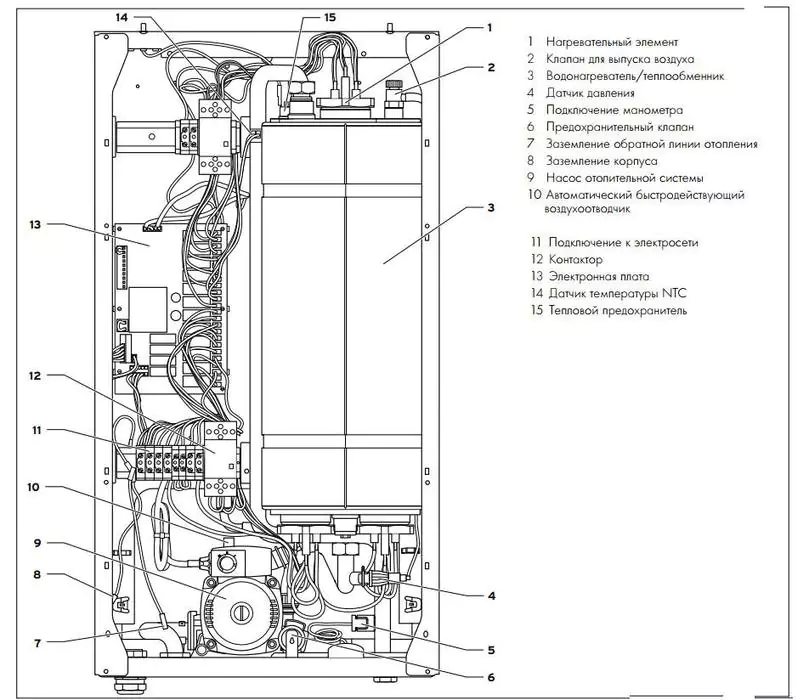 Электрический котел Vaillant eloBLOCK VE 28/14 — изображение 4