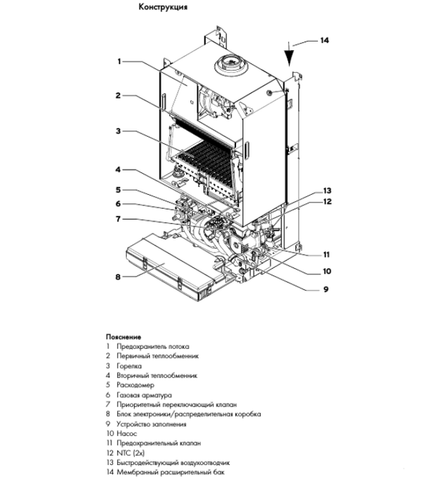 Настенный газовый котел Vaillant VU 200/5-5 atmoTEC plus — изображение 4