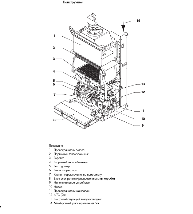 Настенный газовый котел Vaillant VU 240/5-5 atmoTEC plus — изображение 5