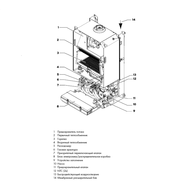 Настенный газовый котел Vaillant VUW 242/5-5 turboTEC plus — изображение 5