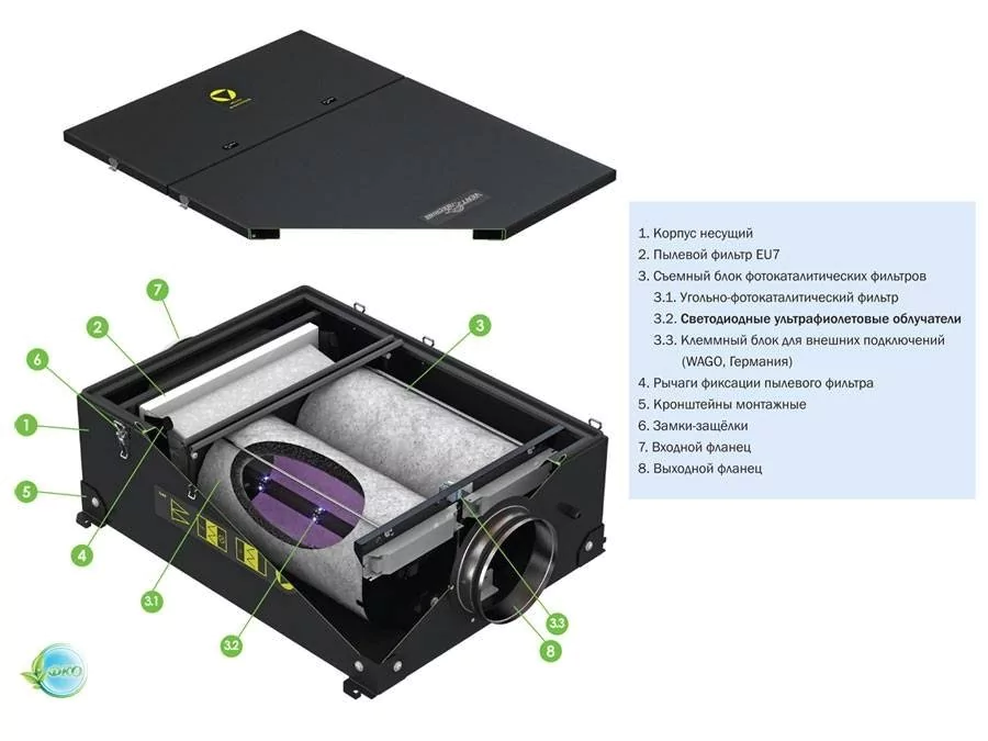 Канальный фильтр Ventmachine DF1000 (ФКО) — изображение 2