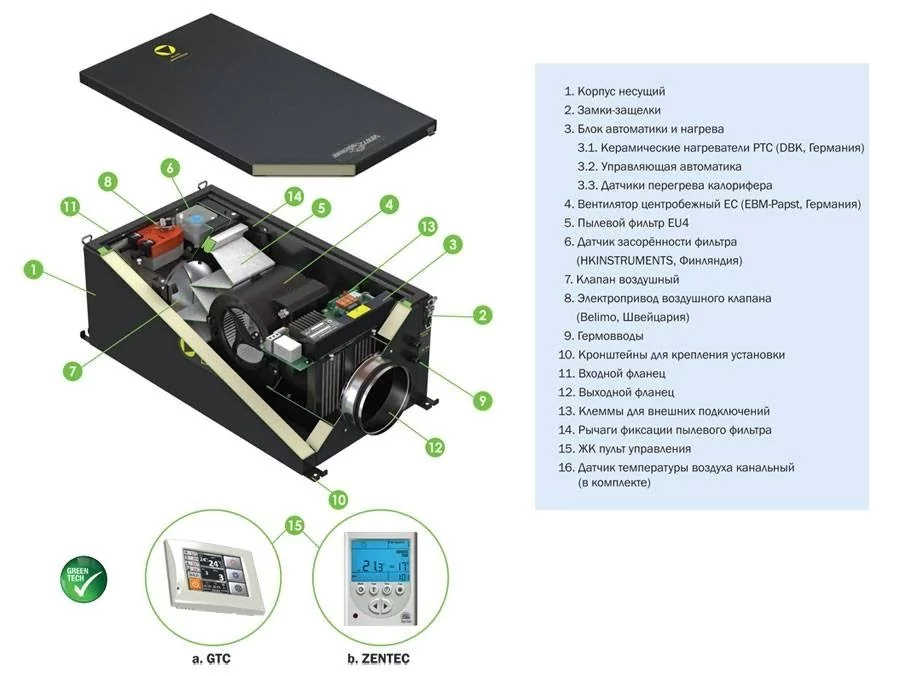 Приточная вентиляционная установка Ventmachine Колибри-500 EC GTC — изображение 2