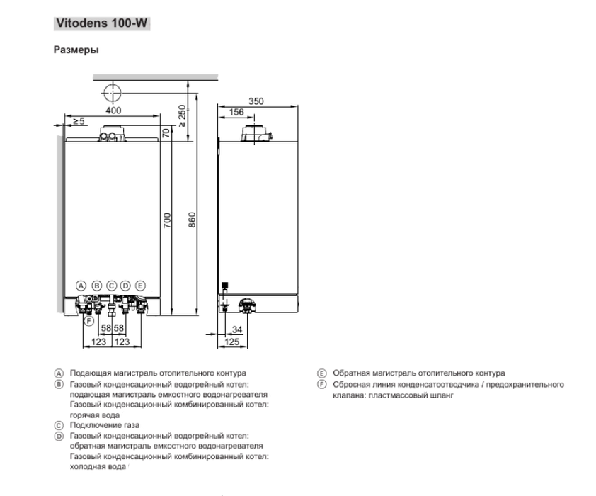Настенный газовый котел Viessmann Vitodens 100-W (B1KC032/WB1C148) — изображение 5