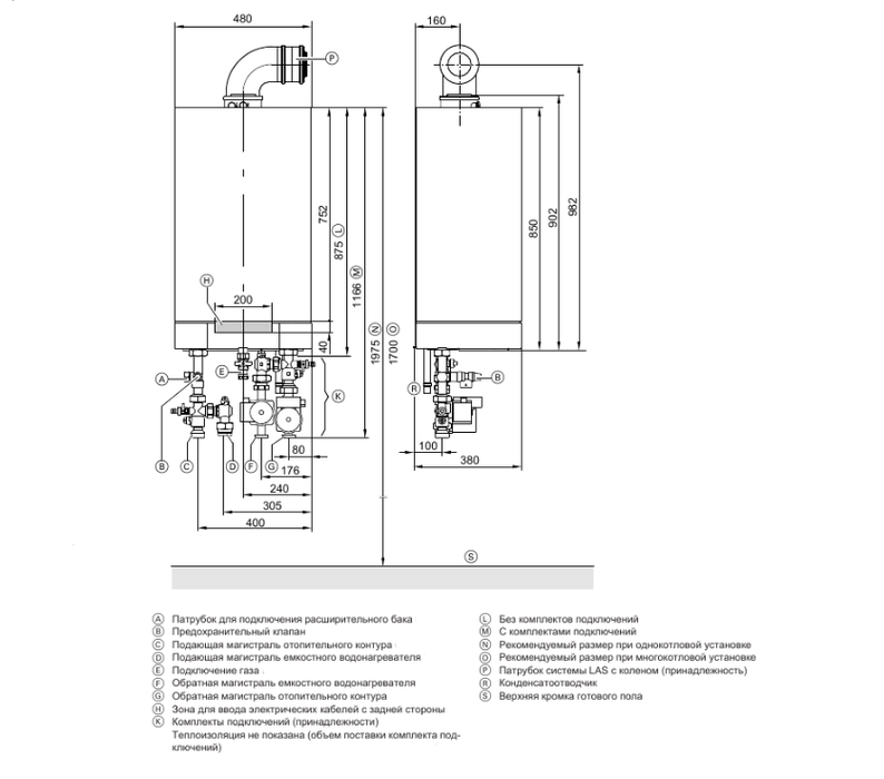 Настенный газовый котел Viessmann Vitodens 200-W (B2HAK06/B2HA876/B2HA241) — изображение 5