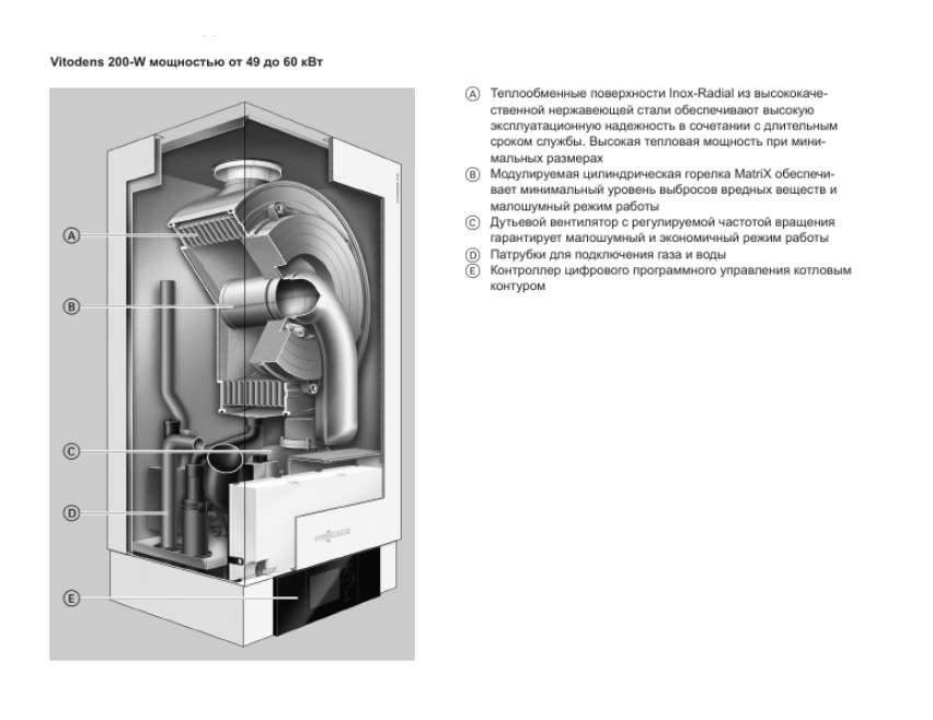 Настенный газовый котел Viessmann Vitodens 200-W (B2HAK12/B2HA880/B2HA245) — изображение 4