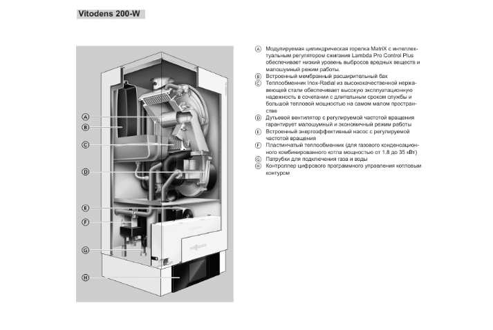 Настенный газовый котел Viessmann Vitodens 200-W (B2HB363/B2HA464) — изображение 4