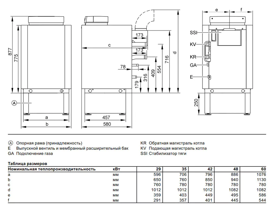 Напольный газовый котел Viessmann Vitogas 100-F 35 кВт (GS1D871) — изображение 3