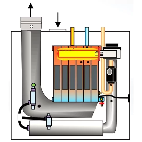 Напольный газовый котел Wolf MGK-2-130 — изображение 2
