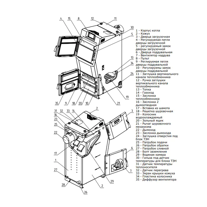Твердотопливный котел Zota Bulat Turbo 37 (BL 458814 1037) — изображение 8