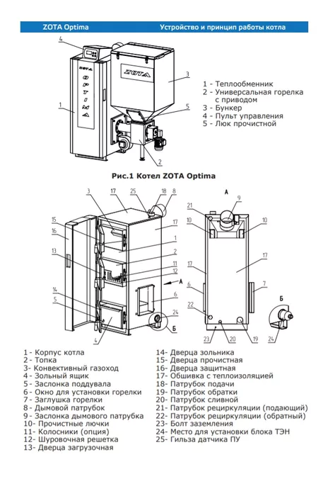 Твердотопливный котел Zota OPTIMA 40 (ZO4931120040) — изображение 6