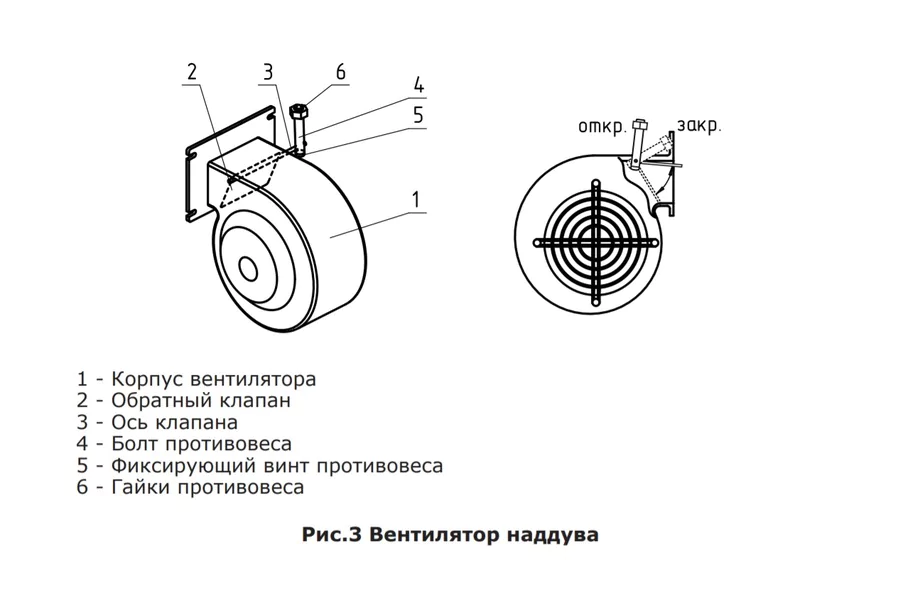 Твердотопливный котел Zota OPTIMA 40 (ZO4931120040) — изображение 7