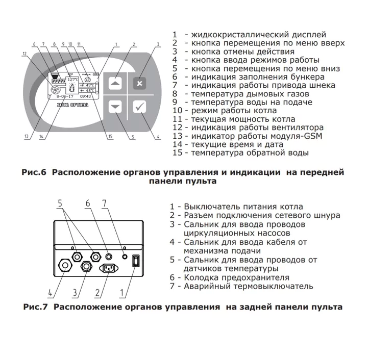 Твердотопливный котел Zota OPTIMA 40 (ZO4931120040) — изображение 9