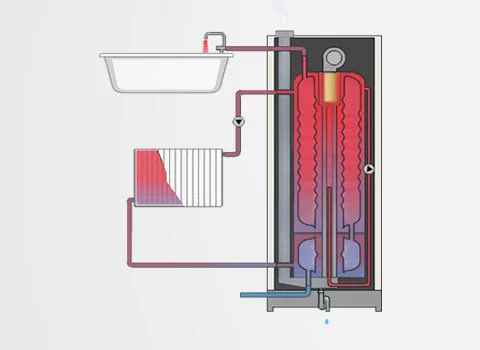 Бойлеры косвенного нагрева ACV HR s 320 + Soft insul. Kit — изображение 3