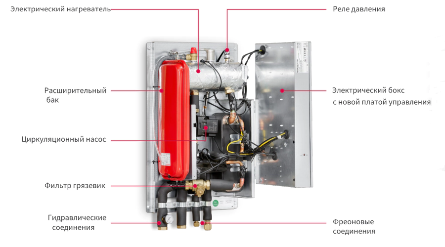Гидромодуль Hitachi RWM-2.5R1E — изображение 2