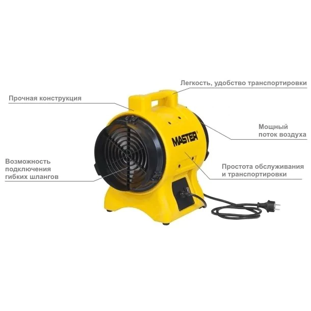 Промышленный вентилятор Master BL 4800 — изображение 4