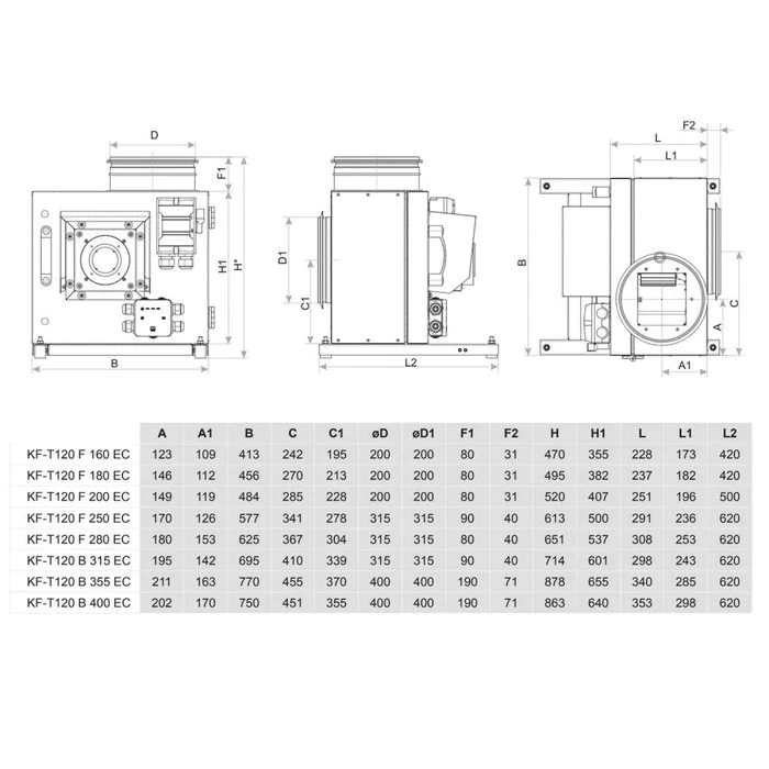 Жаростойкий кухонный вентилятор Salda KF T120 B 355 EC — изображение 2
