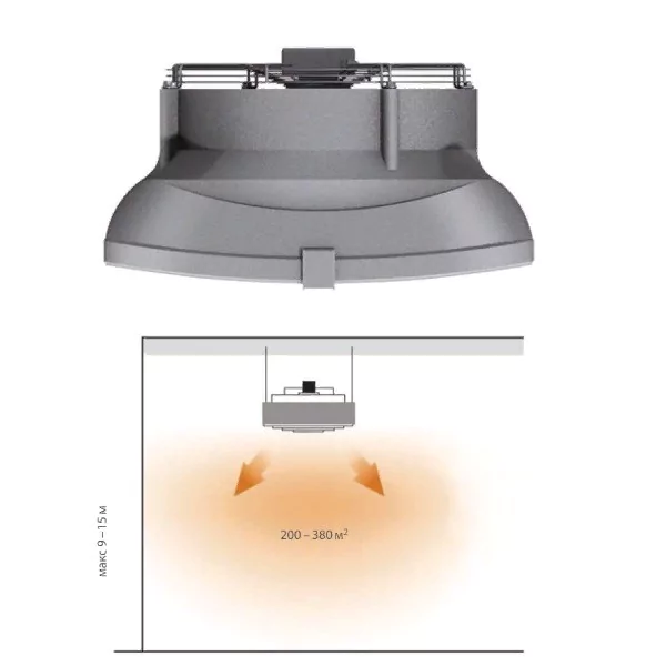 Дестратификатор Sonniger HEATER CONDENS MIX 2 — изображение 2