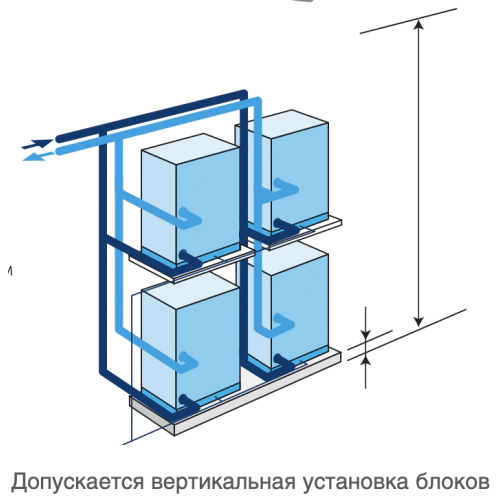 Наружный блок VRF системы Daikin RWEYQ12T9 — изображение 4