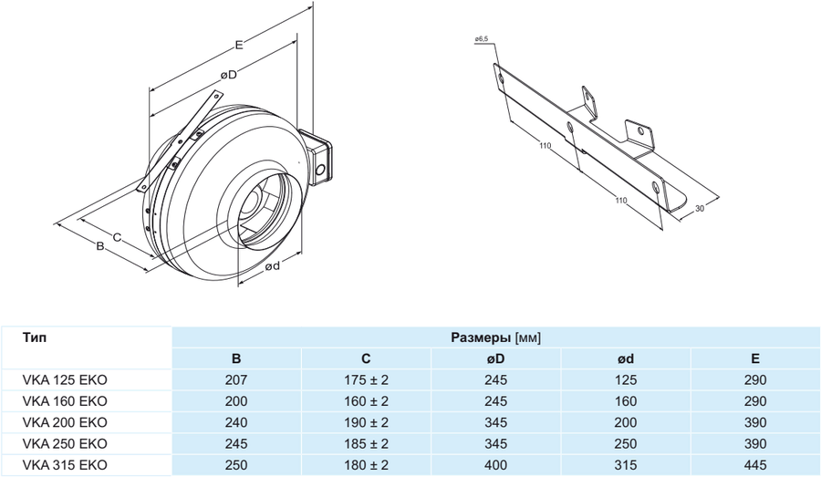 Канальный круглый вентилятор Salda VKA 250 EKO — изображение 3