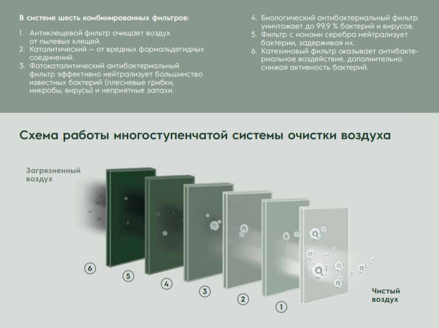 Кондиционер Electrolux EACS/I-09HEN-WHITE/N8 — изображение 4