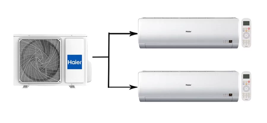 Мульти сплит система на 2 комнаты Haier 2U40S2SM1FA/AS07BS4HRA/AS09BS4HRA — изображение 4