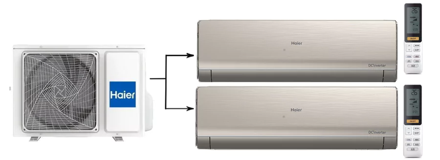 Мульти сплит система на 2 комнаты Haier 2U40S2SM1FA/AS09NS6ERA-G*2шт — изображение 4