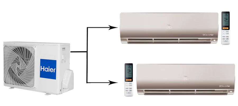 Мульти сплит система на 2 комнаты Haier 2U40S2SM1FA/AS25S2SF1FA-G*2шт — изображение 4