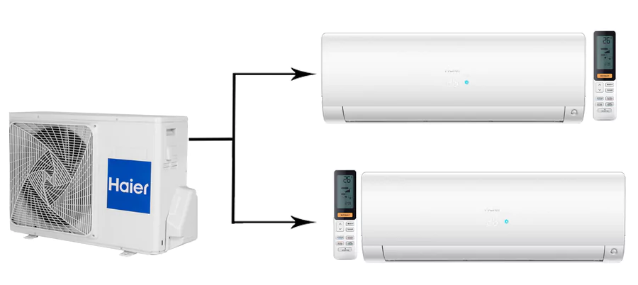 Мульти сплит система на 2 комнаты Haier 2U40S2SM1FA/AS25S2SF1FA-W/AS35S2SF1FA-W — изображение 4