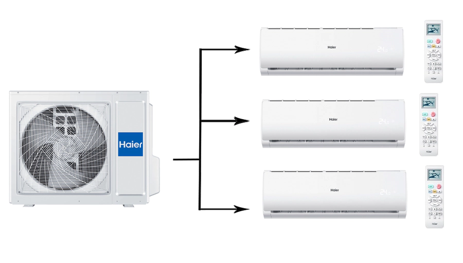 Мульти сплит система на 3 комнаты Haier 3U55S2SR5FA/AS09TS6HRA-M*3шт — изображение 4