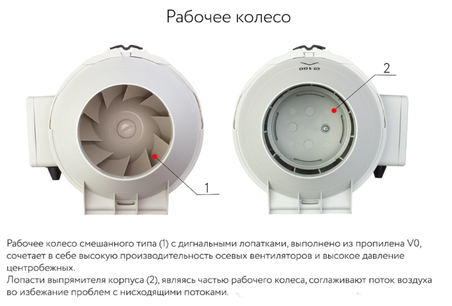 Канальный круглый вентилятор ARIUS Lineo-TD MIX 100 V0 T LL — изображение 9