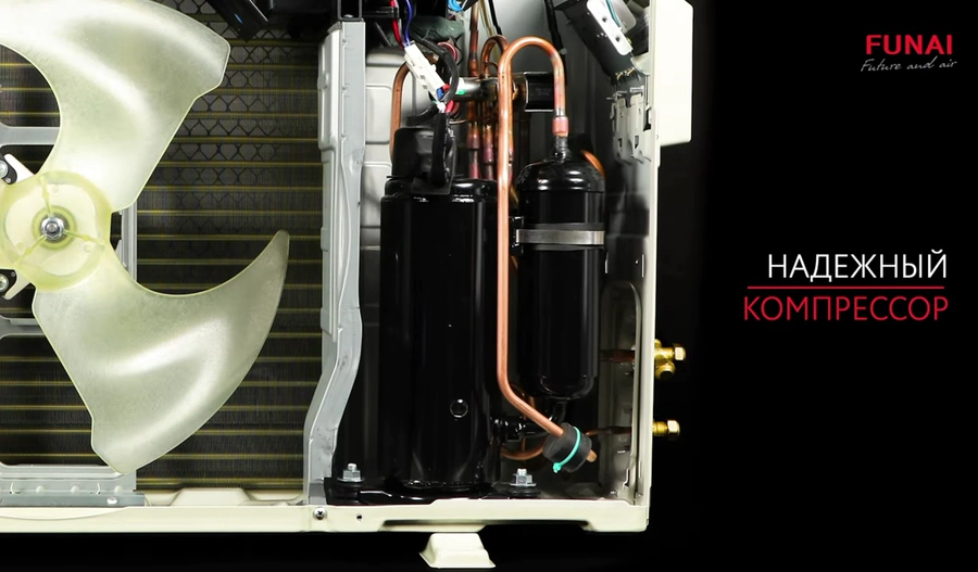 Кондиционер Funai RAC-I-KD25HP.D02 — изображение 8