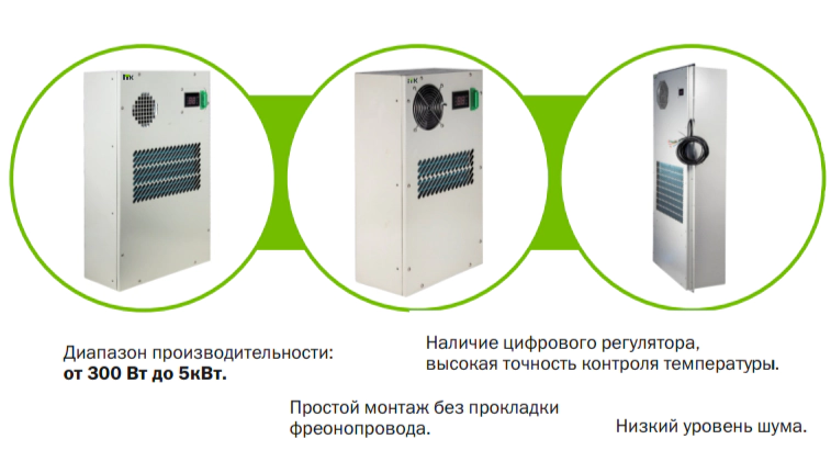 Прецизионный кондиционер ITK 5000Вт для телеком. шкафа — изображение 2