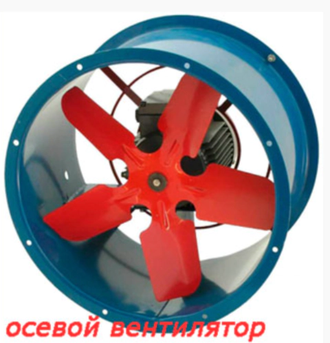 Осевой вентилятор Тепломаш ВО-4-0,18-1000 — изображение 4