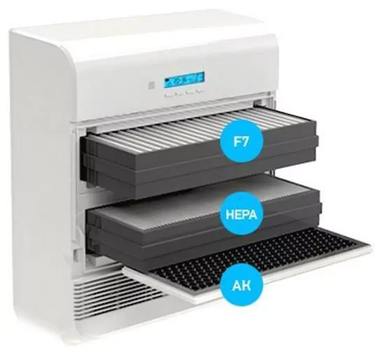 Аксессуар для вентиляции Tion HEPA Н11 для Tion O2 — изображение 2