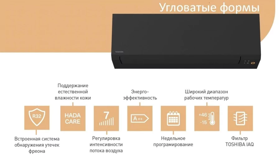 Настенный внутренний блок мульти-сплит системы Toshiba RAS-B16G3KVSGB-E — изображение 4