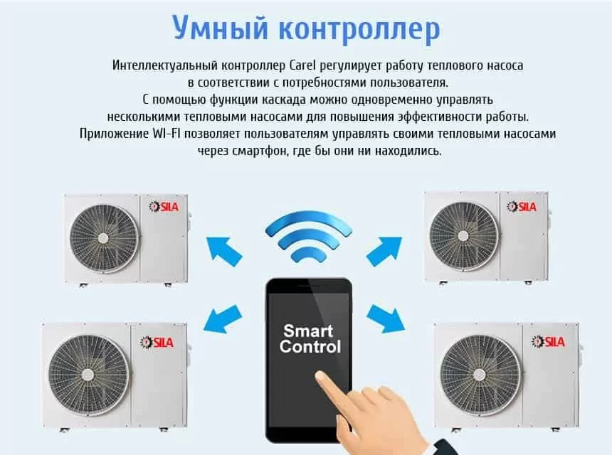 Наружный блок SILA AM-22 I-EVI 380V (HC) — изображение 7