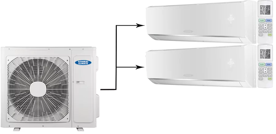 Мульти сплит система на 2 комнаты General Climate GU-M4E28H1/GC-ME07HRi*2