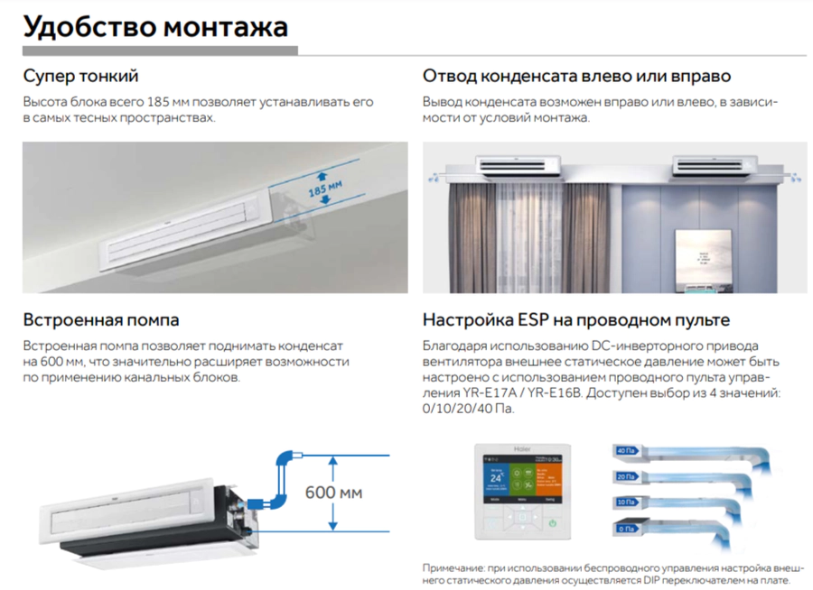 Канальный кондиционер Haier AD71S2SS1FA/1U70S2SJ2FA — изображение 7