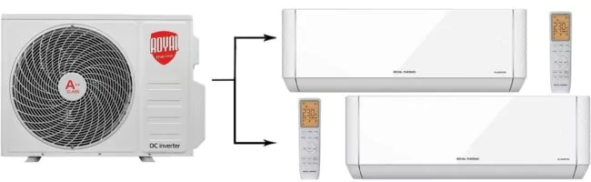 Внешний блок мульти сплит-системы на 2 комнаты Royal Thermo RTFMO-14H2N8/RTFMI-07HN8/white*2