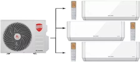 Внешний блок мульти сплит-системы на 3 комнаты Royal Thermo RTFMO-21H3N8/RTFMI-07HN8/white*3