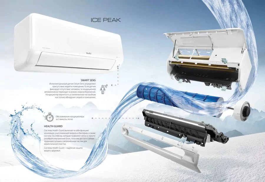 Воздух-Воздух Ballu BSPKI-13HN8 — изображение 8