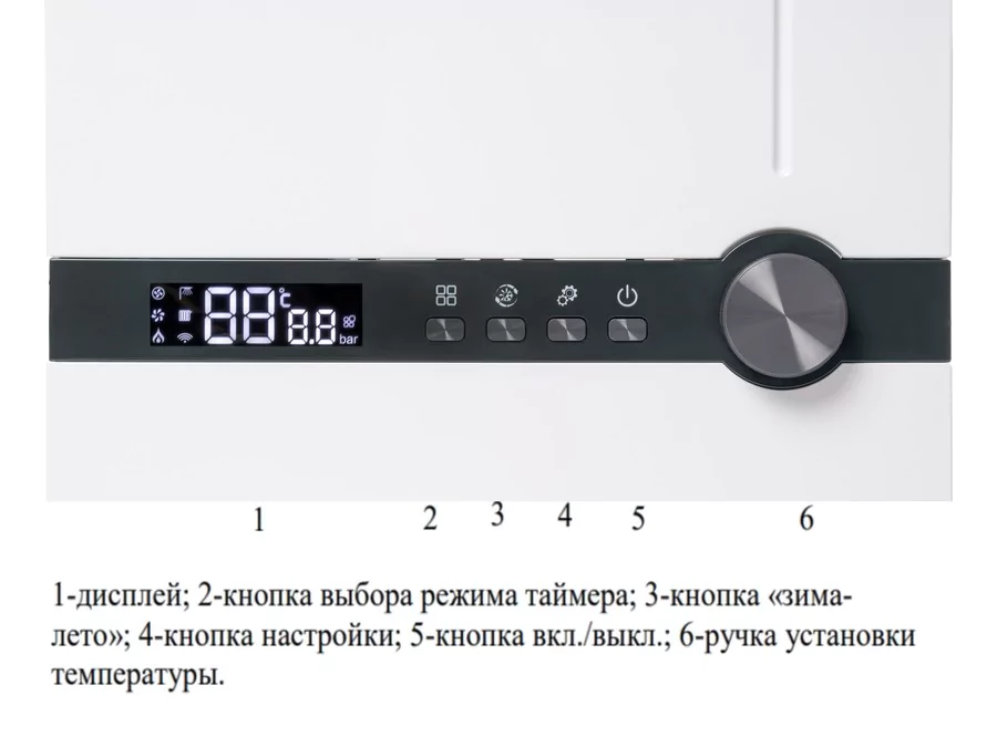Настенный газовый котел Kotitonttu SUARI S17 OK — изображение 2
