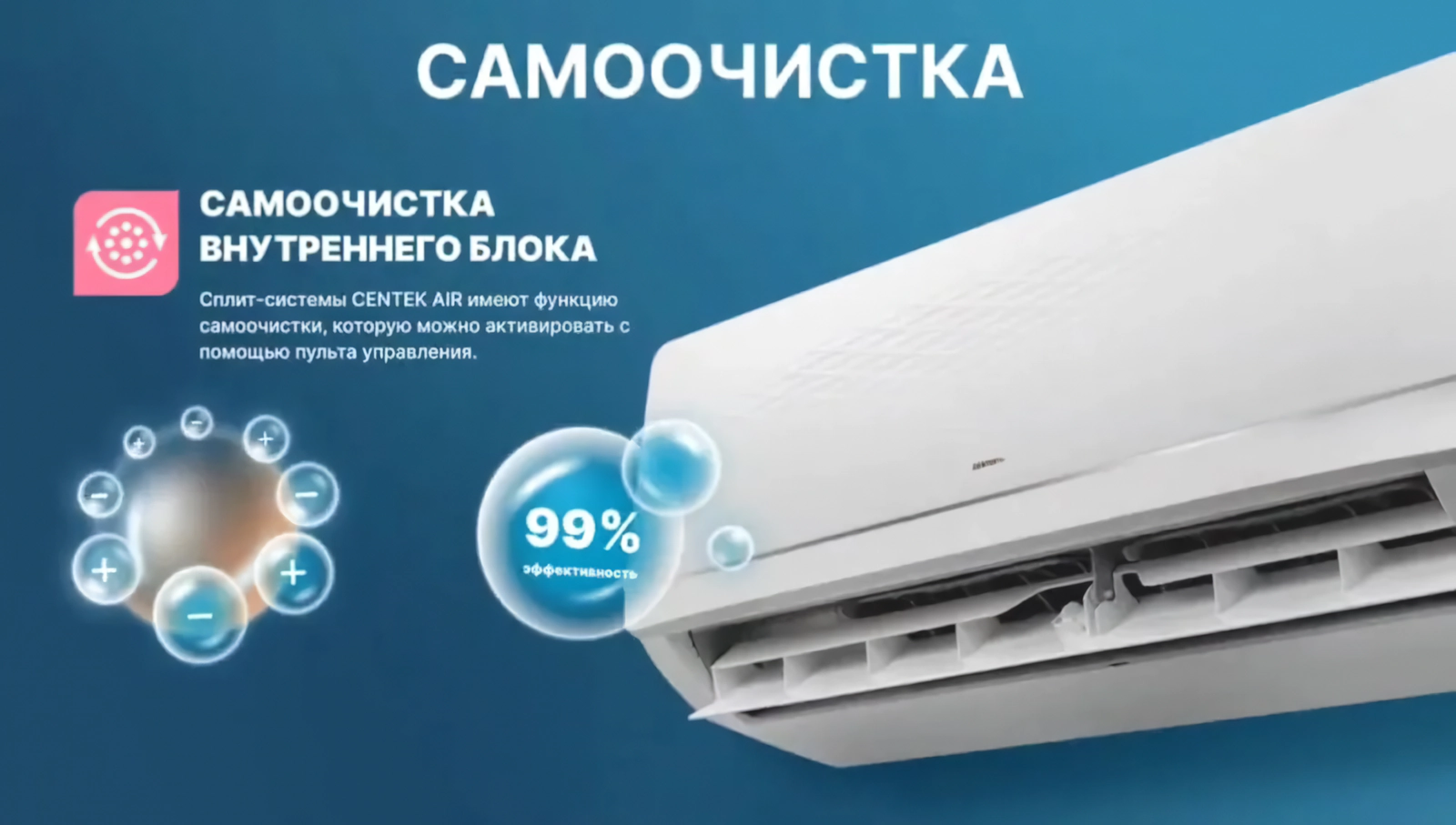 Кондиционер Centek CT-65F07+ Wi-Fi — изображение 5