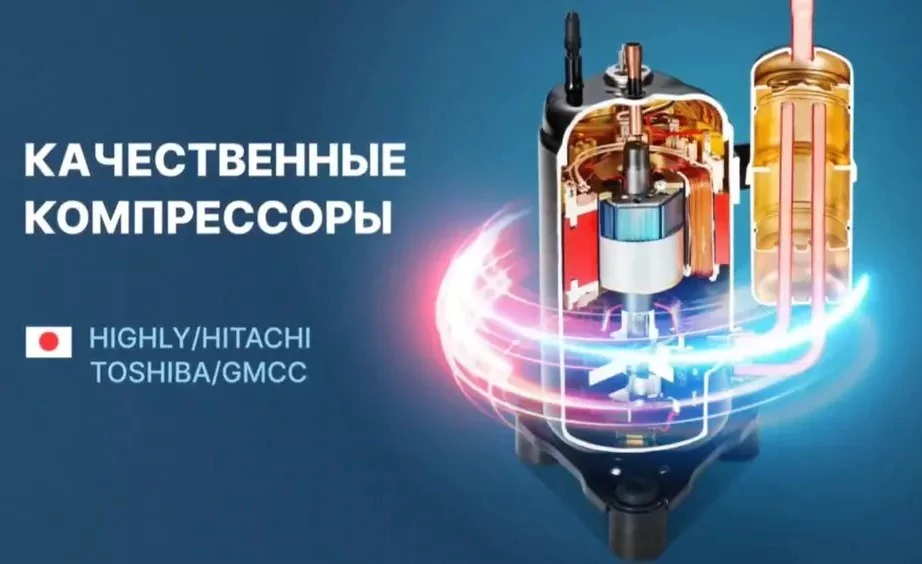 Кондиционер Centek CT-65F07+ Wi-Fi — изображение 6